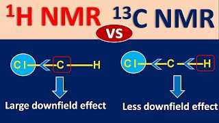 NMR spectroscopy in easy way  Part 7  Proton 1H NMR vs Carbon 13C NMR [upl. by Ahselef]