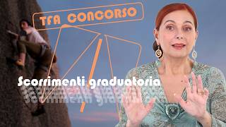 TFAConcorso attenzione agli scorrimenti della graduatoria [upl. by Airel]