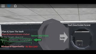 Entry Point  How to Kill Vaults Sensors for forever  Guides For Operative Difficult 3 Stars [upl. by Felicdad]