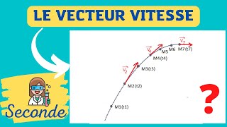 👩‍🔬Le vecteur vitesse cest quoi  à quoi ça sert   PHYSIQUE  SECONDE [upl. by Ahsirkal]