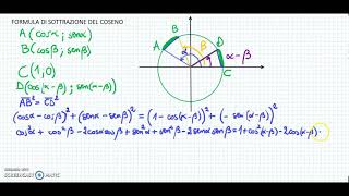 Coseno Di Alfa Meno Beta [upl. by Seedman595]