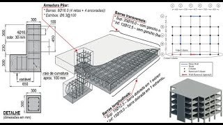 comment produire les plans complets dexecution d un projet de genie civil PART I [upl. by Piderit20]