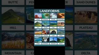 Types of landforms landformsgeography social shorts [upl. by Hazrit]