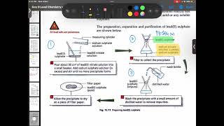 Preparation Of Insoluble Salt Precipitation Method [upl. by Htor]