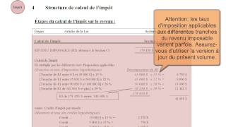 Survol du calcul du revenu imposable et de limpôt2013 [upl. by Sonaj]