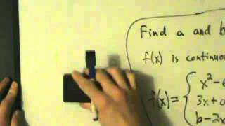 Calculus I  Continuity  Slightly Different Definition and Examples [upl. by Ame]