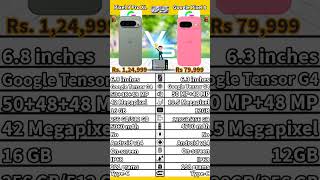 Google Pixel 9 Pro XL VS Google Pixel 9 googlepixel9proxlgooglepixel9googlepixeliphonesamsung [upl. by Consolata132]