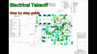 PLANSWIFT TUTORIAL  ELECTRICAL TAKEOFF  POWER QUANTIFICATION [upl. by Alilad]