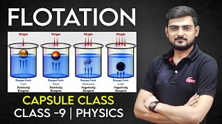 Floatation in one shot  Class 9 Physics  Pressure  Buoyancy  Archimedes Principle  NCERT [upl. by Adnesor]