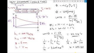 Calculating Rate of Heat Transfer in Parallel Flow Heat Exchangers [upl. by Eniamart43]