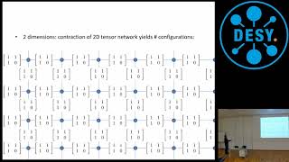 Conference Talk Frank Verstraete quotTensor Network Simulation of 3D Frustrated Spin Systemsquot [upl. by Gerdeen333]