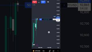 Crypto live trading Scalping  BTC Trading  Bitcoin  Intraday [upl. by Ayirp]