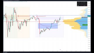 Unlocking a 1000 Profit in Under 45 Minutes [upl. by Nnylassej]