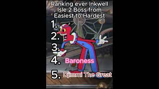 Ranking Every Inkwell Isle 2 Boss In Cuphead from Easiest to Hardest shorts cuphead [upl. by Ynattirb]