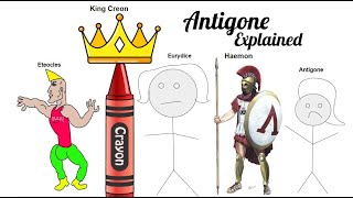 Antigone Explained [upl. by Ahsikan]