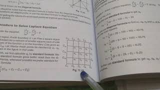 PARTIAL DIFFERENTIAL EQUATIONS SOLVE LAPLACE EQUATION EXPLANATION IN HINDI [upl. by Aleuname]