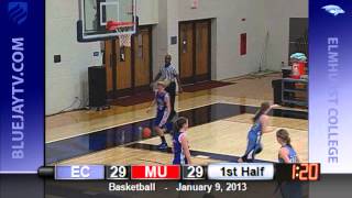 20130109 Elmhurst College Womens Basketball vs Millikin University [upl. by Gresham]