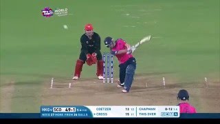 ICC WT20 Hong Kong v Scotland Highlights [upl. by Couchman]