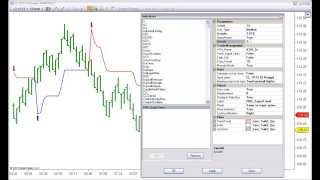 Automating the SuperTrend Indicator for Ninjatrader [upl. by Rafferty]