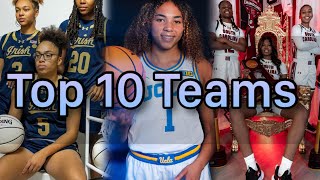 Top 10 Teams in Women’s College Basketball 20242025 Season [upl. by Don]