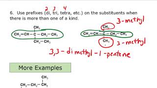 Hydrocarbon names [upl. by Kassity]