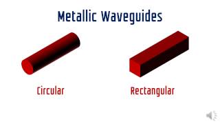 Waveguides [upl. by Oibaf]