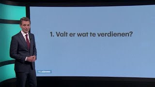 Vijf vragen over de zorgpremie  RTL Z NIEUWS [upl. by Leehar]