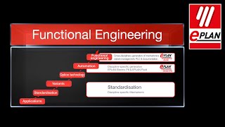 EPLAN Engineering Configuration amp EEC One  Functional Engineering  Funktionales Engineering [upl. by Nwahsirhc]