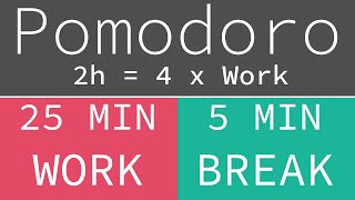 Pomodoro Technique 4 x 25 min  Study Timer 2h [upl. by Anitteb474]