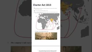 Charter Act 1813History shorts ytshorts history education [upl. by Nally]