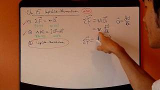 Engineering Dynamics Ch15 Part1 Particle Kinetics  ImpulseMomentum [upl. by Anayi]