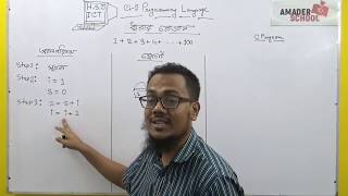 HSCICT  Chapter 5  Series ধারা Algorithm Flowchart C program [upl. by Diandre]