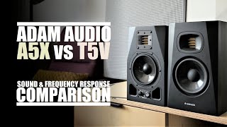 DSAUDIOreview  Adam Audio A5X vs Adam Audio T5V  soundDEMO [upl. by Hillell]