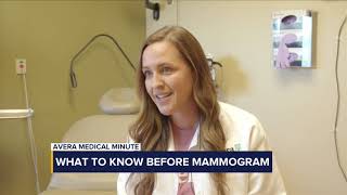 Planning for Your First Mammogram [upl. by Kung364]