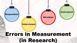 Errors in measurement in Research  Quickest amp Easiest Explanation in Hindi [upl. by Salman]