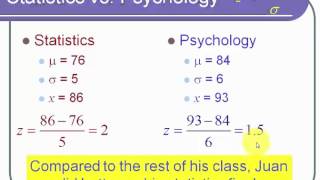 Descriptive Statistics [upl. by Wells284]