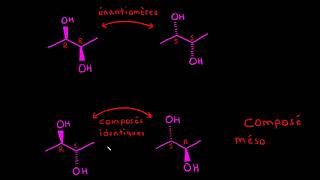 Les composés méso [upl. by Alleon]