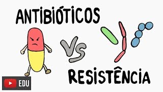 Antibióticos o que são de onde vêm como agem InstanteBiotec 40 [upl. by Ecerahc]