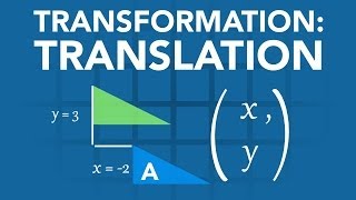 Maths Made Easy Transformations 1 Translation OampU Learn [upl. by Mahau]