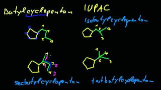 Organische Chemie  4 Erste Hürden in der Nomenklatur [upl. by Rella]