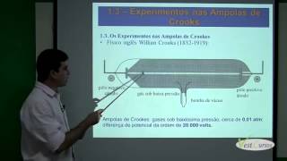 Química Geral Módulo 01  Modelos Atômicos  Teoria  Parte 1  Prof Alexandre Oliveira [upl. by Wilhelmina843]