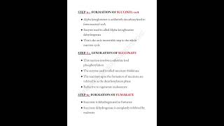 Citric acid cycle 📝 mbbslife trending biochemistry medicalconcepts28 [upl. by Poole483]