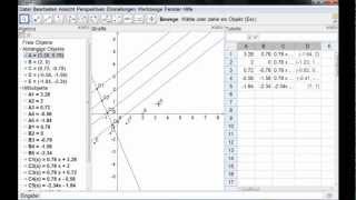 Die Tabellenansicht in Geogebra [upl. by Alysia]