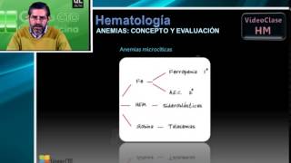 Hematologia 1v 3 Anemias Concepto y Clasificación [upl. by Maressa]