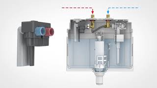 The TECEprofil toilet module with integrated hygiene flush [upl. by Yacano402]