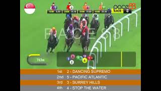 20240721  Race 8 Singapore Kranji Horse Racing Highlights  Pace88 Horse [upl. by Omsare]