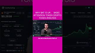 Why Bat Is Up ⚠ Basic Attention Token Crypto Token Analysis [upl. by Boonie986]