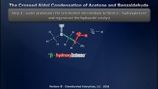 An animated basecatalyzed crossed aldol condensation mechanism explained [upl. by Kolnick740]