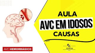 Aula Gratuita  Curso Cuidador de Idosos [upl. by Amocat]