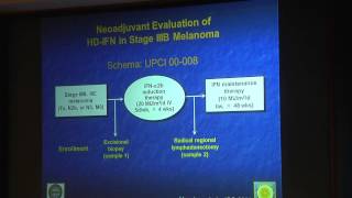 The Enlarging Role of Immunotherapy for Melanoma – New Options in Adjuvant and Vaccine Therapy [upl. by Griggs]